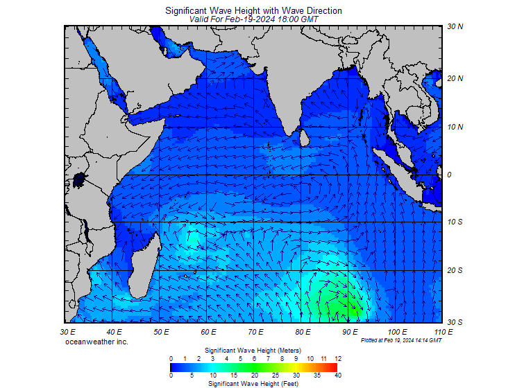 وضعیت دما و امواج سطح دریاها